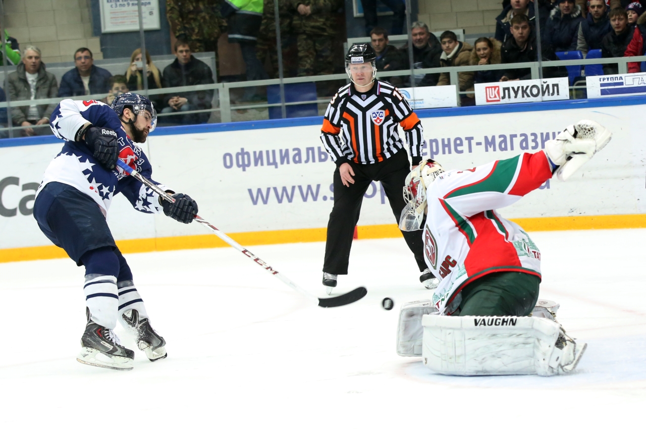 Аллхоккей. Весь хоккей на allhockey. Хоккgtaq аллхоккей.