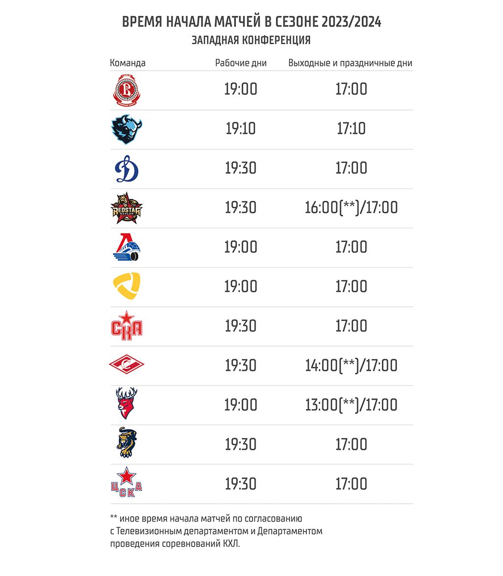 Двади ФУТБОЛЬНЫЕ ГОЛОВЫ Чемпионат АНГЛИИ 2023-24 ЛЕГЕНДАРНАЯ СЛОЖНОСТЬ!